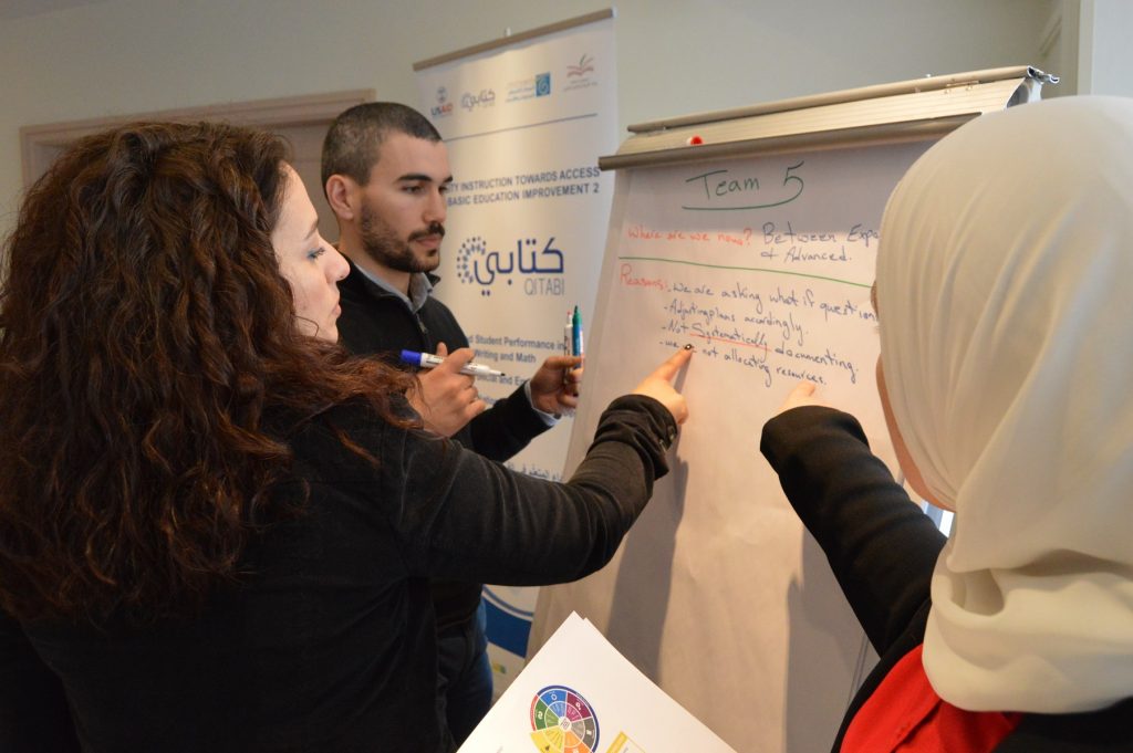 Three people stand around an easel. Two point two it as a third stands poised to write something with a marker.