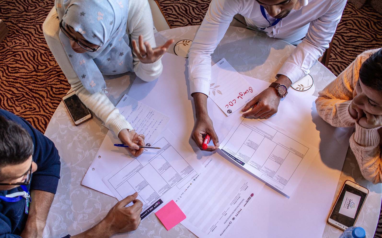 World Learning Launches a Free Tool for Assessing Soft Skills, Entrepreneurship & Civic Values